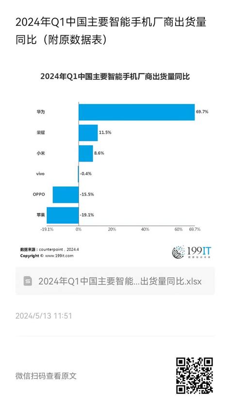 九大行業|萬寶華2024年Q1台灣就業展望 「這行業」人才需求最強勁 